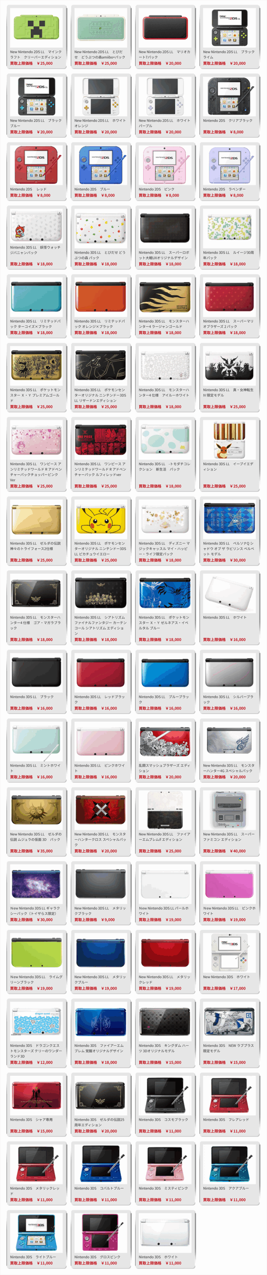ゲームワールド3DS買取上限価格